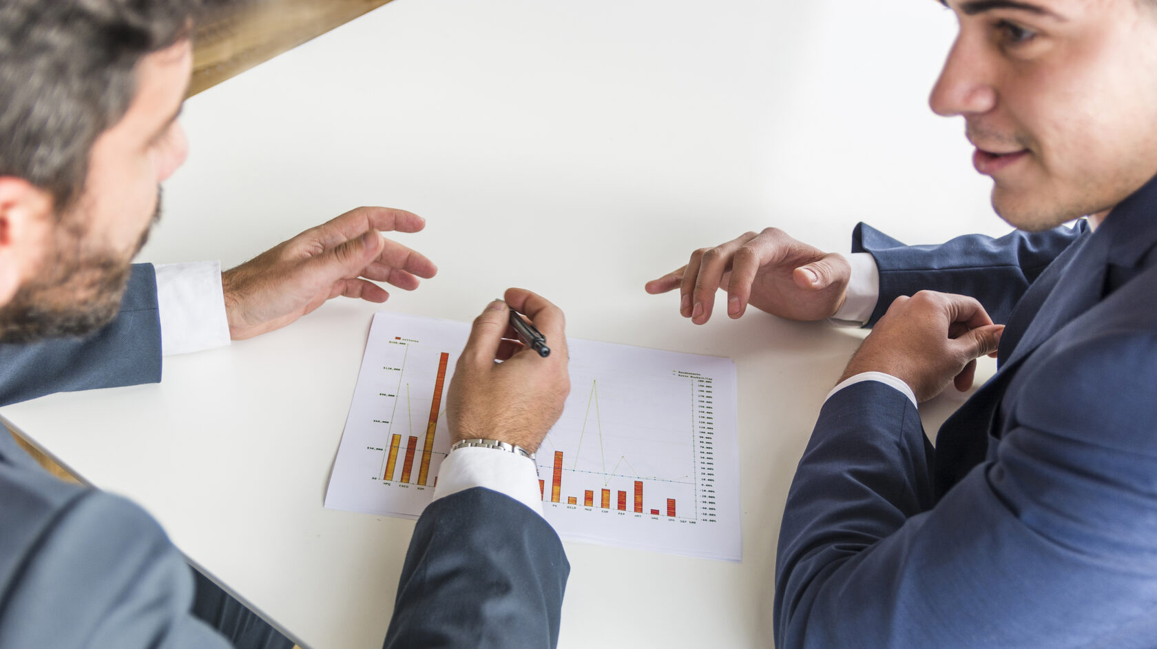 Relacje inwestorskie